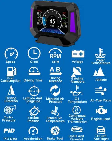 Car Heads Up Display, 3 inches Upgrade OBD2+GPS Mode Digital Speedometer, Smart Gauge with Compass, Speed, RPM, Warning Function, Universal for All Vehicles